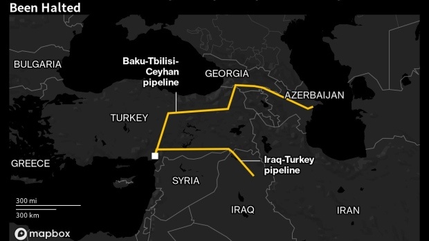 پایان بدون نتیجه مذاکرات اربیل-بغداد برای ازسرگیری صادرات نفت اقلیم کردستان
