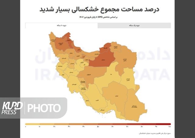 ۹۷ درصد مساحت ایران درگیر خشکسالی است