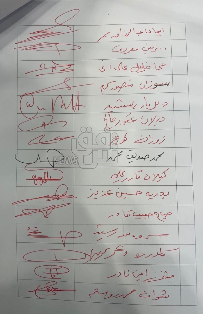 پارتی و یەکێتی و یەکگرتوو و کۆمەڵ داوا دەکەن کە پاشەکەوتی مووچە حکوومەتی عێراق بیداتەوە