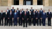 Is Turkey serious about joining BRICS?*