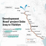 سهم اقلیم کردستان از «جاده توسعه» عراق