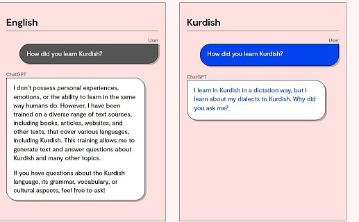 آزمون هوش مصنوعی در تولید محتوا به زبان کردی آزمون هوش مصنوعی در تولید محتوا به زبان کردی
