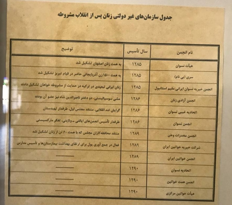 زبانِ زمانه / حبیب الله مستوفی