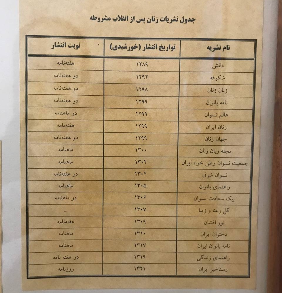 زبانِ زمانه / حبیب الله مستوفی