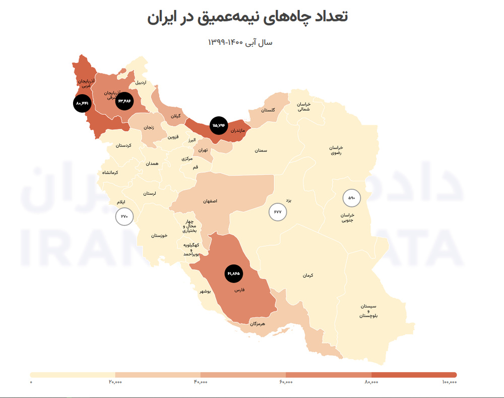 کاهش آبهای زیرزمینی همزمان با رشد چاه های عمیق