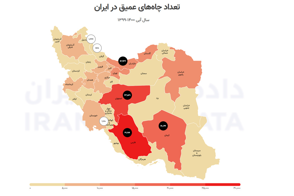 کاهش آبهای زیرزمینی همزمان با رشد چاه های عمیق