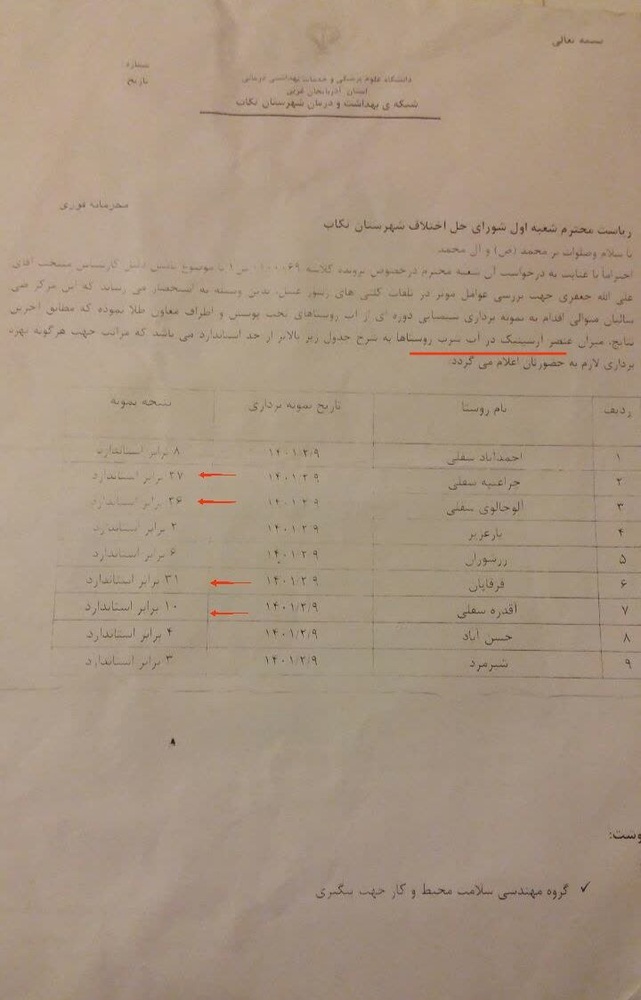 چند سوال اساسی از مدیر کل حفاظت محیط زیست آذربایجان غربی/رحمت اله محبوبی