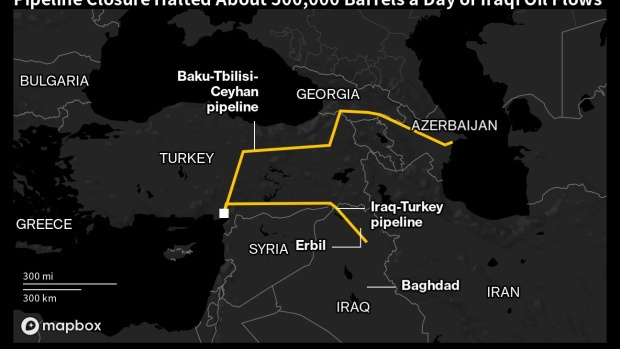 مناقشه شرکت های نفتی خارجی و بغداد بر سر ازسرگیری صادرات نفت اقلیم کردستان