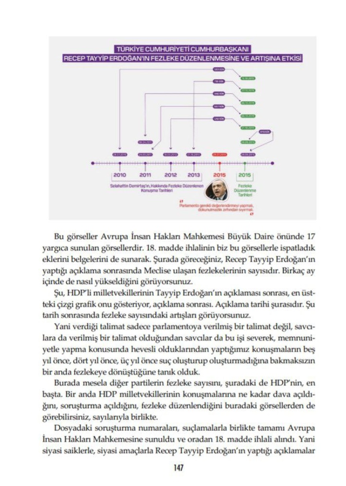 دفاعیات دمیرتاش در دادگاه کوبانی کتاب شد + تصاویری از کتاب