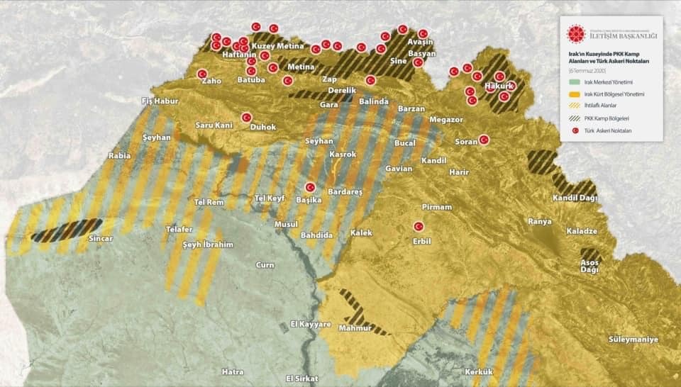 پەیوەندییە سەربازی، ئابووری و بازرگانییەکانی هەرێمی کوردستان و تورکیا