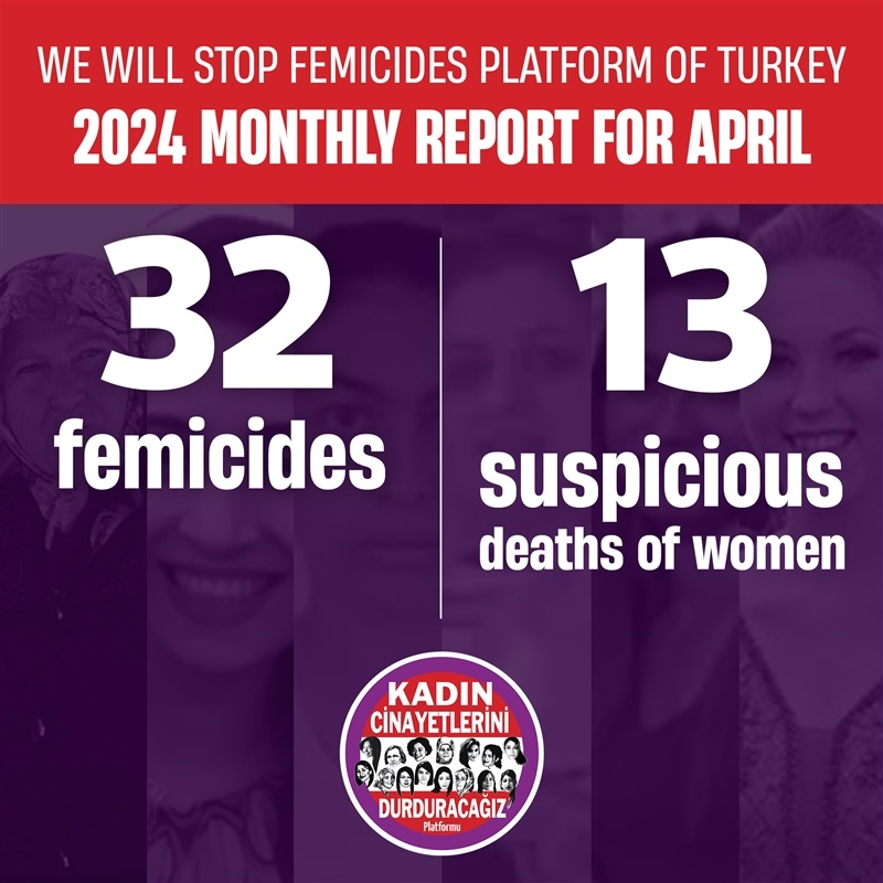 کشته شدن 45 زن و 3 کودک در ماه آوریل در ترکیه/سه زن در کردستان ترکیه 