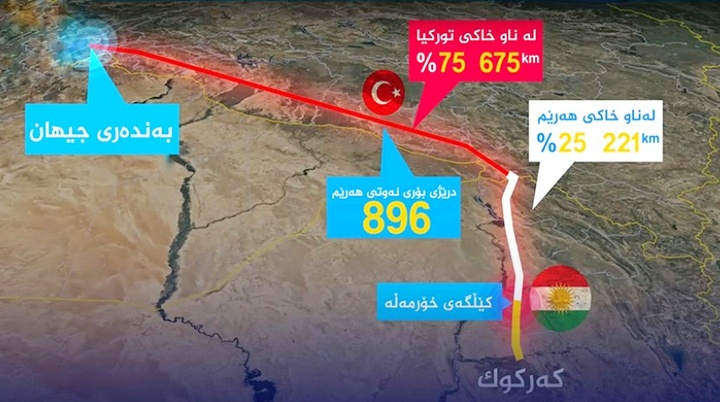 اقلیم کردستان باید 11 میلیارد دلار به دو شرکت داخلی و خارجی بازگرداند 