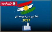 Kurdish leaders should have held a referendum during Ba'ath Era: expert