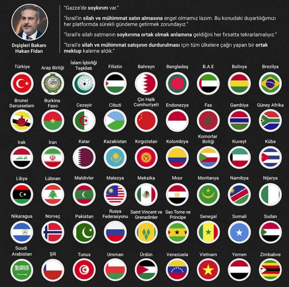 فروش سلاح به اسرائیل به معنای مشارکت در نسل‌کشی علیه غیر نظامیان در غزه است