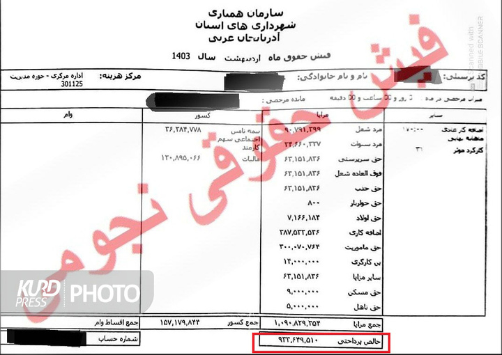 ماجرای فیش های حقوقی نجومی سازمان همیاری شهرداریهای آذربایجان غربی چیست؟