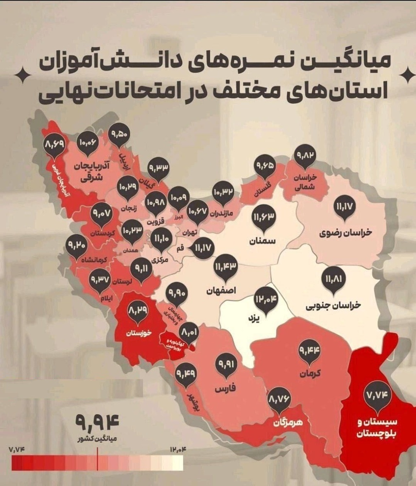 رفوزه شدن ایران/صلاح الدین خدیو