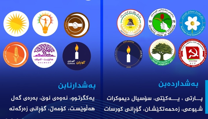نیمی از احزاب کردستانی دعوت مسعود بارزانی را برای نشست مشترک رد کردند