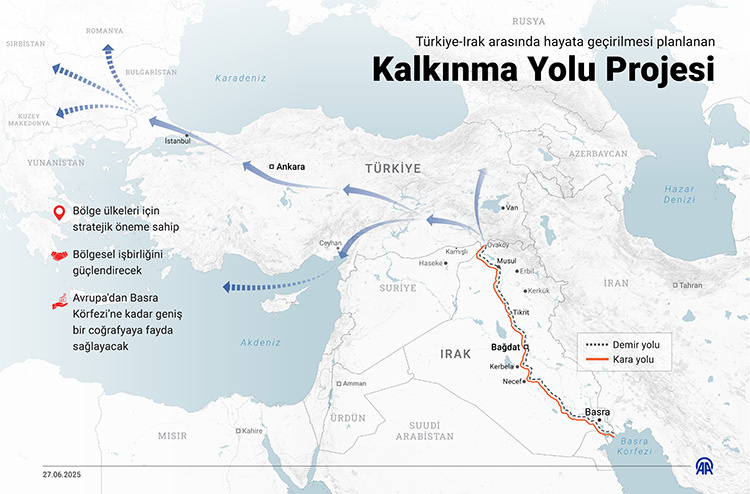 اردوغان: «جاده توسعه» را به کلیدی برای ثبات منطقه و جهش اقتصادی تبدیل می کنیم