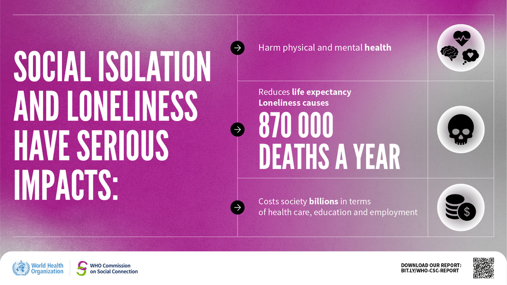از تنهایی تا ارتباط اجتماعی؛ ترسیم مسیری به سوی جوامع سالمتر