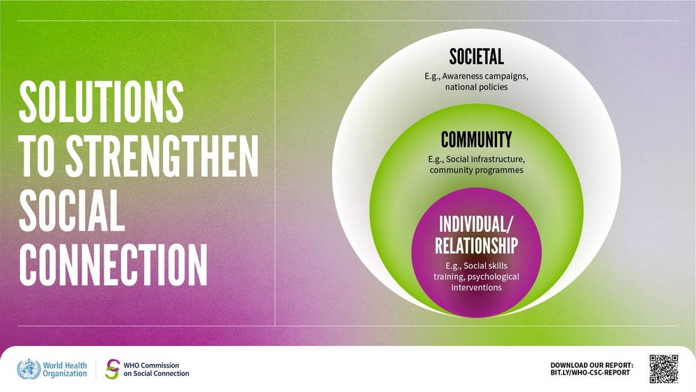 از تنهایی تا ارتباط اجتماعی؛ ترسیم مسیری به سوی جوامع سالمتر