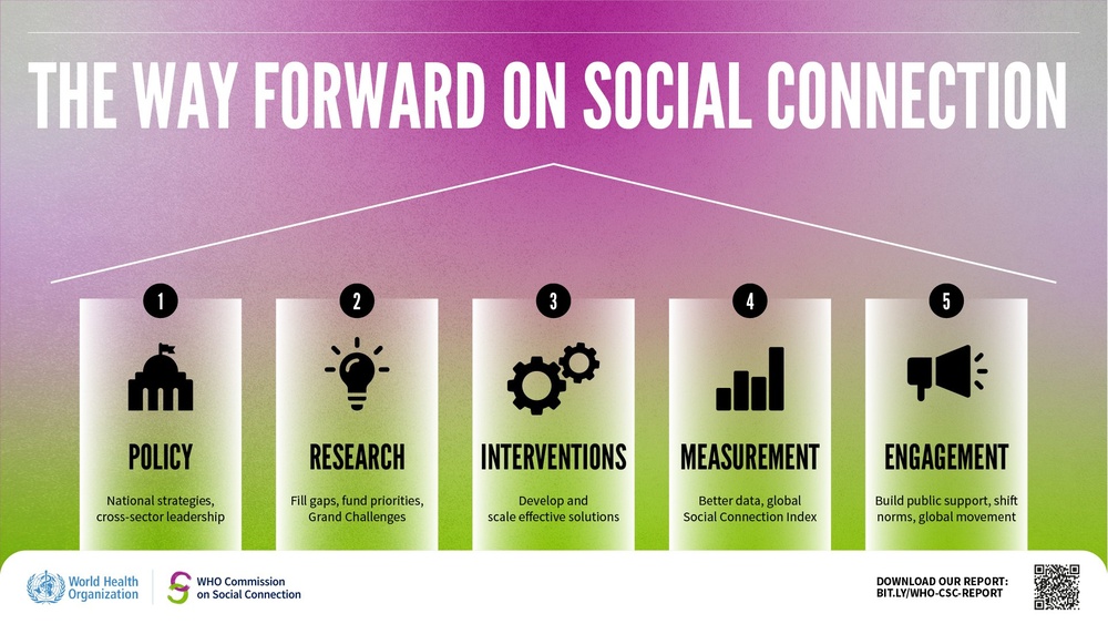 از تنهایی تا ارتباط اجتماعی؛ ترسیم مسیری به سوی جوامع سالمتر