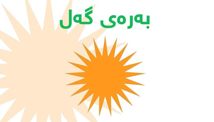 داوایەکی بەپەلەی بەرەی گەل لە هەردوو حکوومەتی هەرێم و عێراق