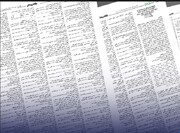 وزارت دارایی کردستان مزایدۀ عمومی املاک شرکت «چاوی» متعلق به رئیس جنبش نسل نو را اعلام کرد