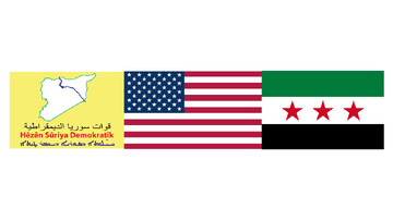 رها کردن کُردهای سوریه توسط غرب و پیامدهای ژئوپلیتیک آن