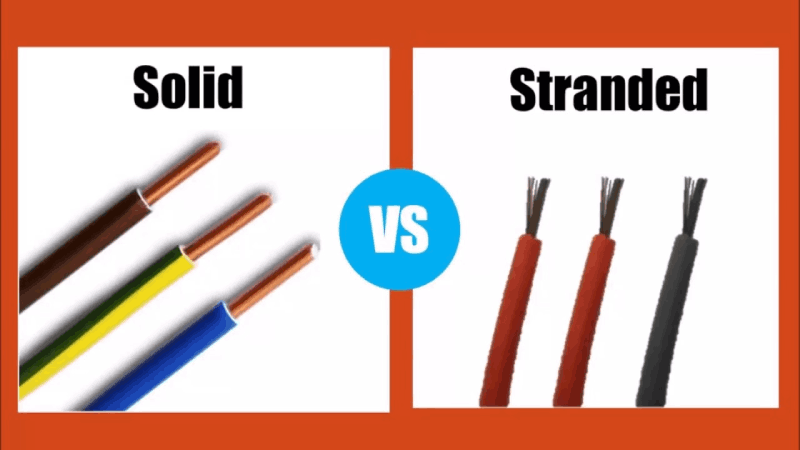 قیمت کابل 3*2.5 همدان؛ نگاهی فراتر از یک عدد