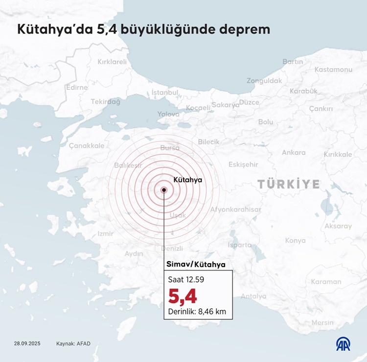 زمین لرزه ۵,۴ ریشتری در استان کوتاهیه ترکیه؛ زمین لرزه در استانبول هم حس شد