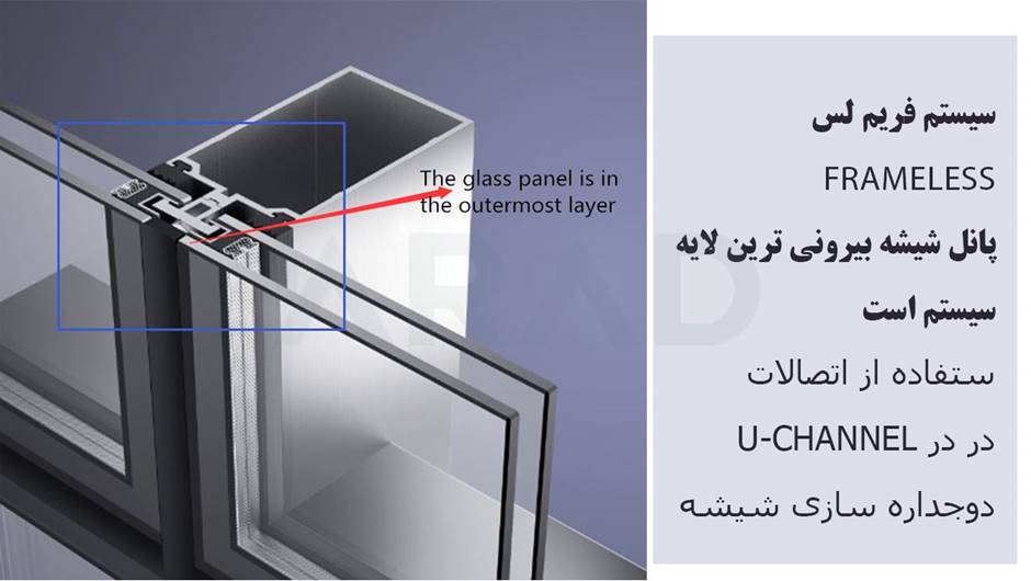 اجرای سیستم نمای شیشهای کرتین وال در سنندج و مقایسه آن با تهران