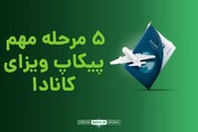 5 مرحله مهم پیکاپ ویزای کانادا