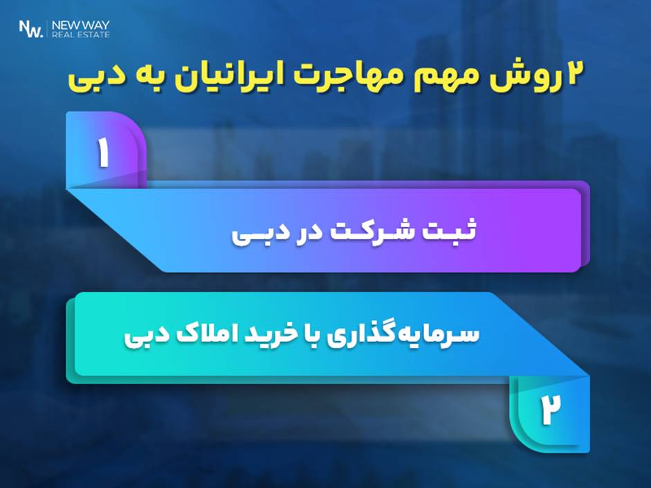 اقامت دبی با دویست میلیون تومان|رویای ممکن یا دست نیافتنی؟
