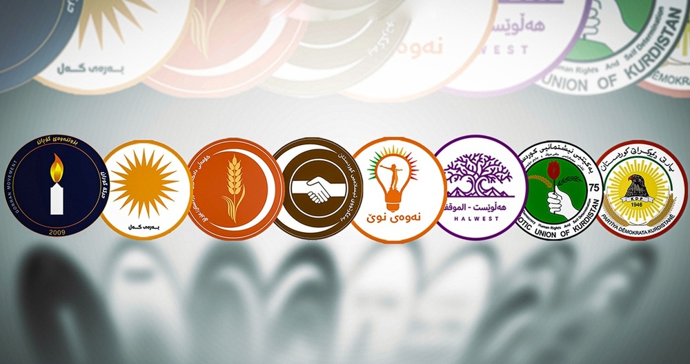 Increasing threats against the Kurdistan Region