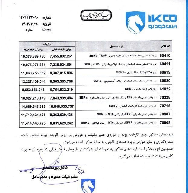 قیمت های جدید ایران خودرو و چند نکته مهم/ منصور اولی