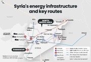 طرح آمریکا برای تبدیل سوریه به گذرگاه ترانزیت انرژی