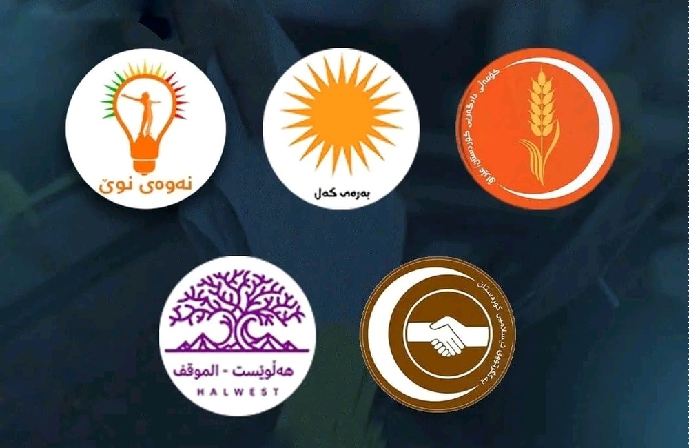 Kurdish opposition; An actor in Baghdad and a spectator in the region