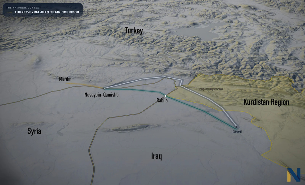 Implementation of the plan to bypass the Kurdistan Region by Türkiye and Iraq