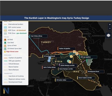 The Kurds; The Connecting Link in the New U.S. Strategy for Iraq, Syria, and Turkey