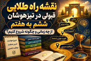 نقشه راه طلایی قبولی در تیزهوشان ششم به هفتم؛ از چه زمانی و چگونه شروع کنیم؟