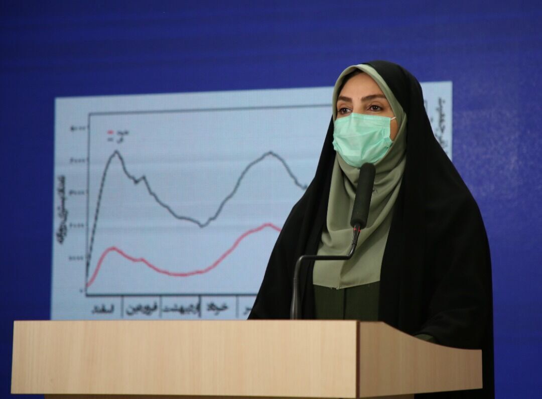 آمار مرگ و ابتلا به کرونا در ایران افزایشی شد/ مرگ 132 نفر رو شناسایی 6 هزار و 108 بیمار در یک روز