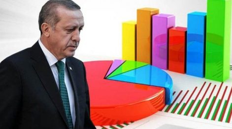 HDP صاحب 11.6 درصد آرای مردم ترکیه است