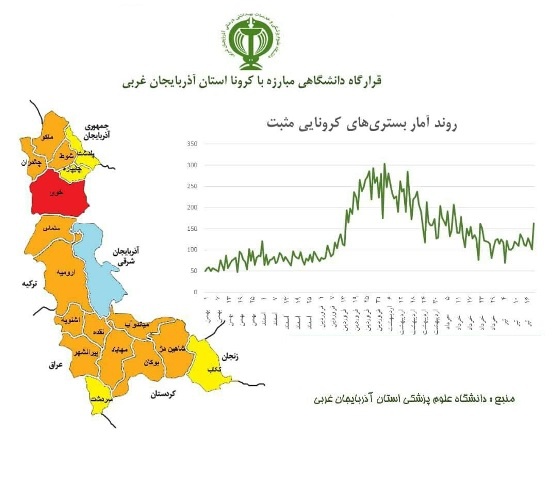 افزایش بیماران کرونا در ICU/ بسترهای آذربایجان غربی در تابستان رکورد زد