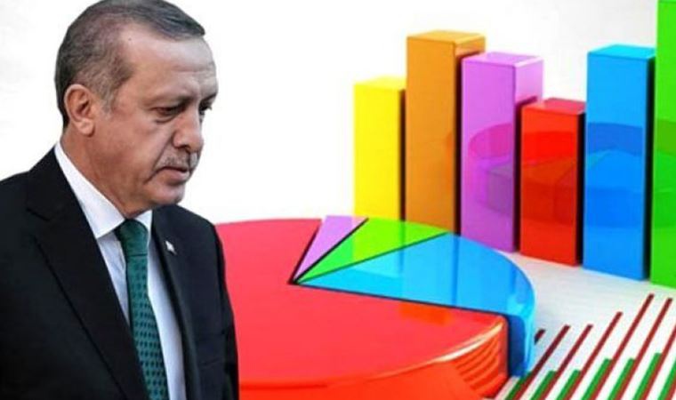 نسل جدید ترکیه دیگر اردوغان را نمی خواهد