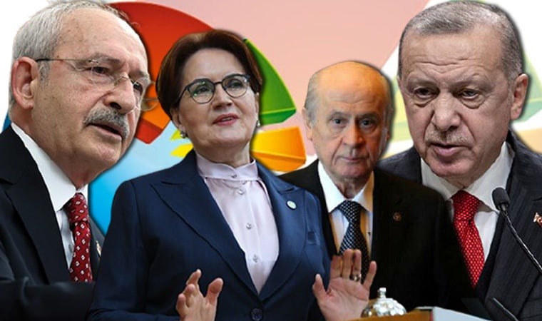 پیش افتادن ائتلاف اپوزیسیون ترکیه در برابر ائتلاف حاکم
