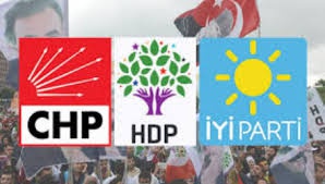 Erdogan’s AKP stirring up dissent within Turkey’s opposition parties / Ceren Karlidag 
