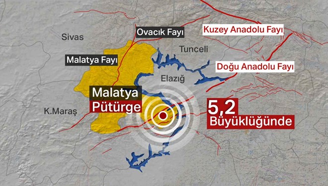 زمین لرزه ای به بزرگی 5.2 ریشتر استان مالاتیا در ترکیه را لرزاند