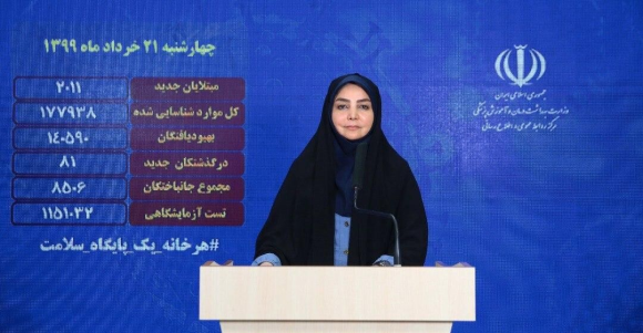 دواهەمین ئاماری کۆرۆنا لە ئێران/ 2369 تووشبووی نوێ